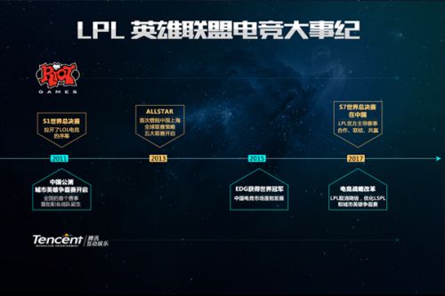 案例分析