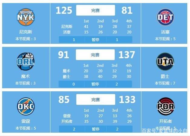 掩护