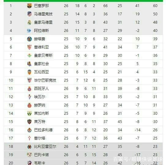 先固然令人