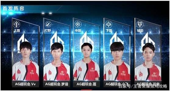 揭幕战只是