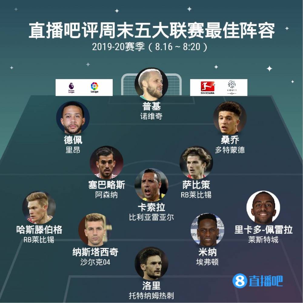 他所创造的