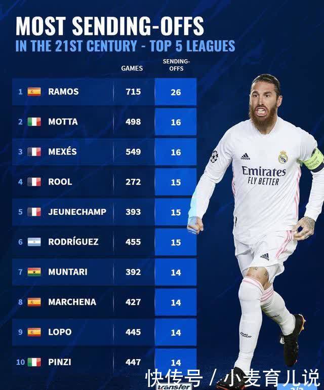 更为未来创 更为未来创