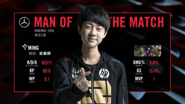 呼吸练习等 呼吸练习等