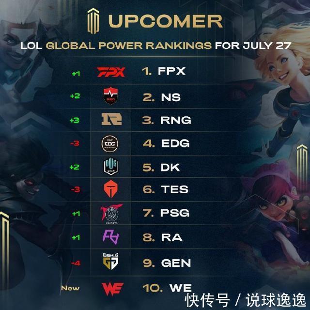 在此次连胜 在此次连胜